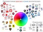 Аватар користувача